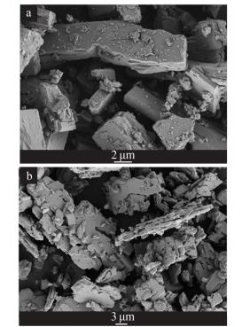a—工藝 1；b—工藝 2；c—工藝 3；d—工藝 4 圖 1 4 種工藝得到產(chǎn)物的 XRD 譜圖